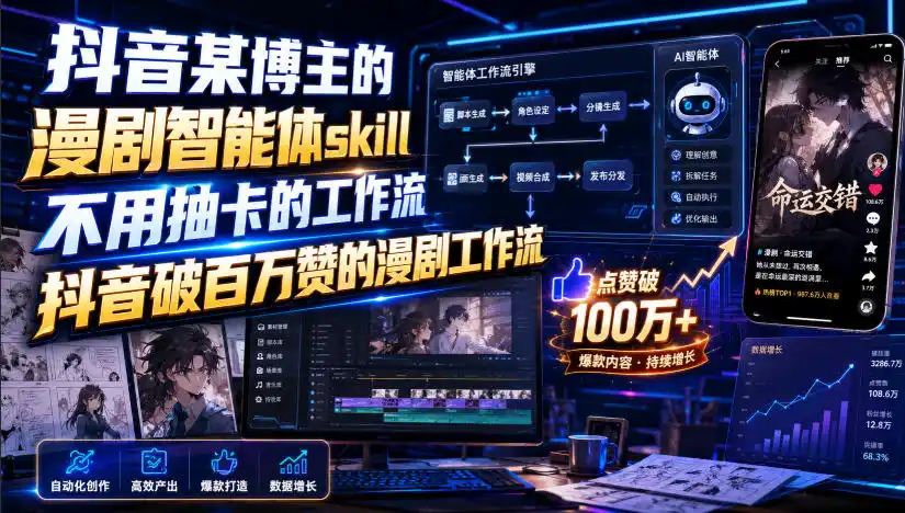 抖音某博主的漫剧智能体skill，不用抽卡的工作流，抖音破百万赞的漫剧工作流(更新)
