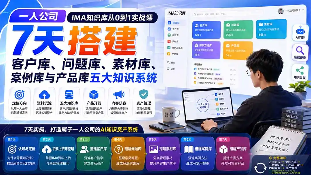 一人公司IMA知识库从0到1实战课:7天搭建客户库、问题库、素材库、案例库与产品库五大知识系统