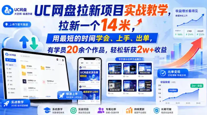UC网盘拉新项目实战教学,拉新一个14米,用最短的时间学会、上手、出单,有学员20余个作品,轻松斩获2w 收益