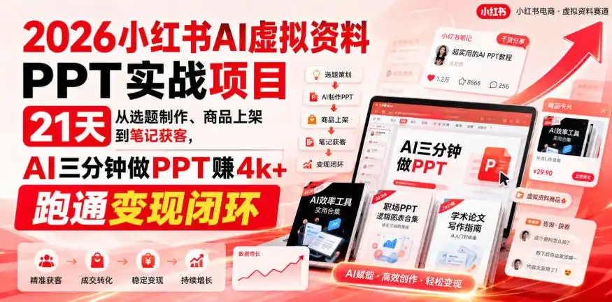 2026小红书AI虚拟资料PPT实战项目,21天从选题制作、商品上架到笔记获客,AI三分钟做PPT赚4k 跑通变现闭环