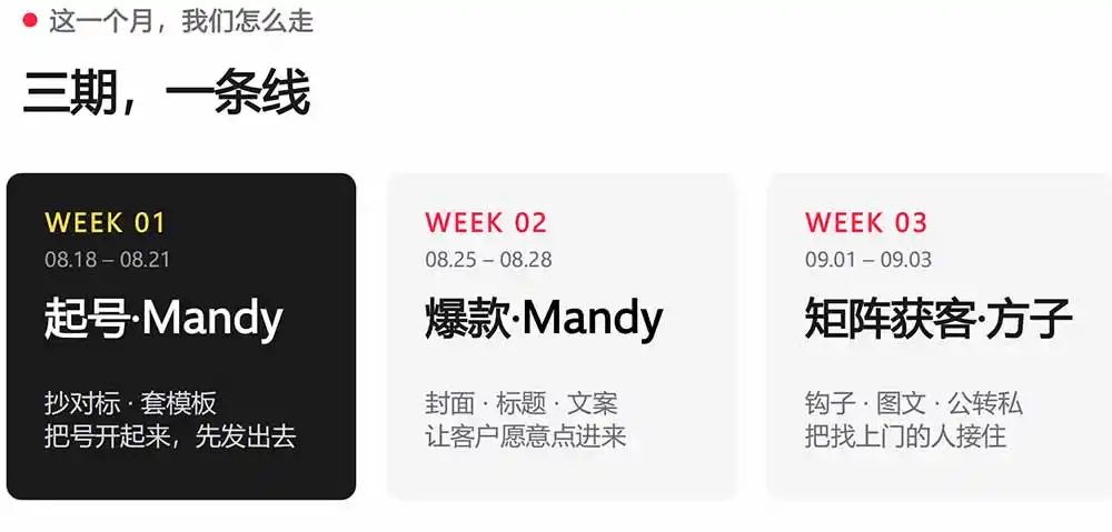AI 小红书变现2026实战营-9月：Mandy起号爆款 方子矩阵获客，掌握封面文案、图文钩子与私域转化完整方法体系