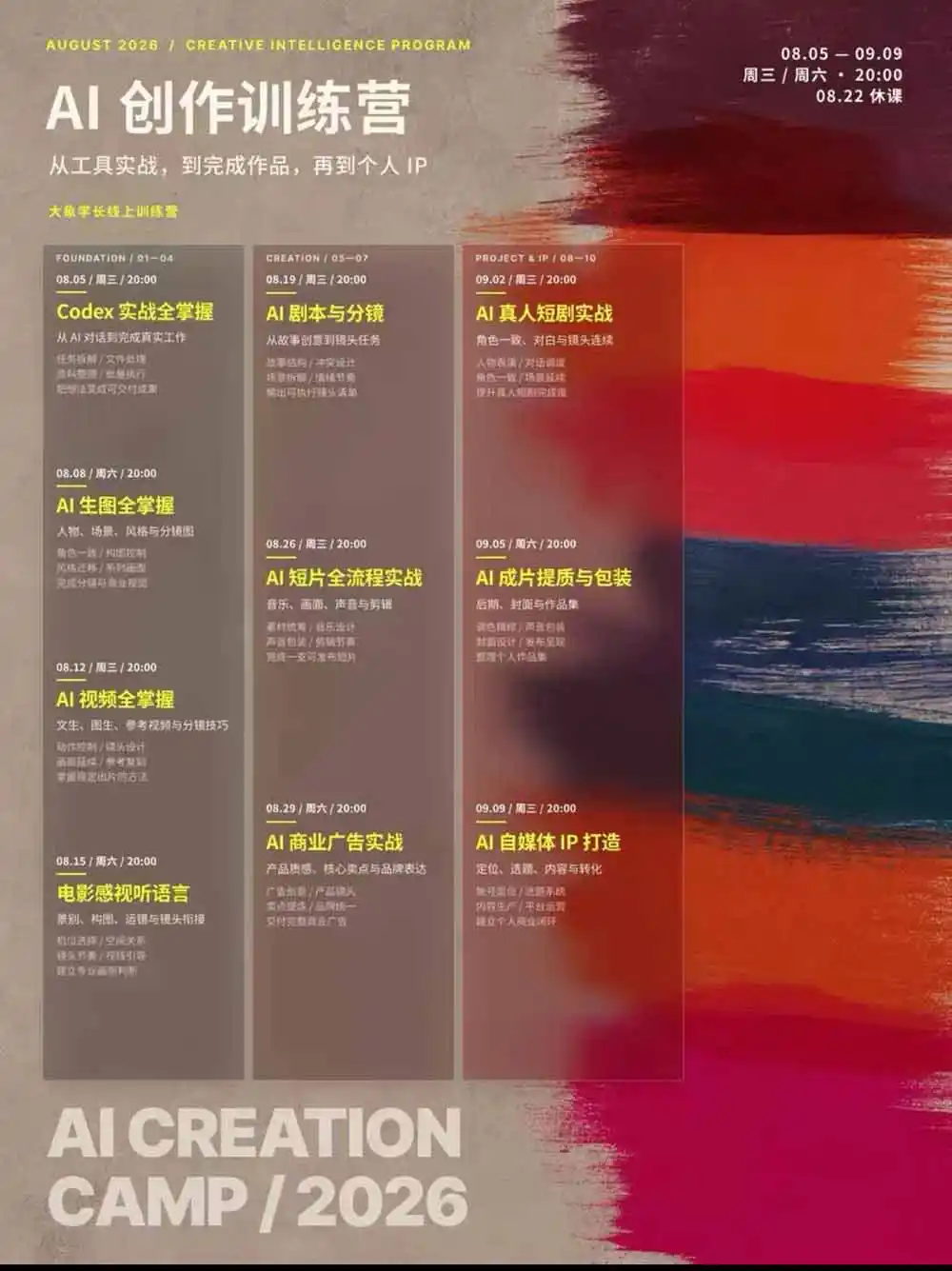 AI 创作训练营26年第5期-更新:从Codex、AI生图视频到剧本分镜与电影感短片,跑通个人IP商业闭环