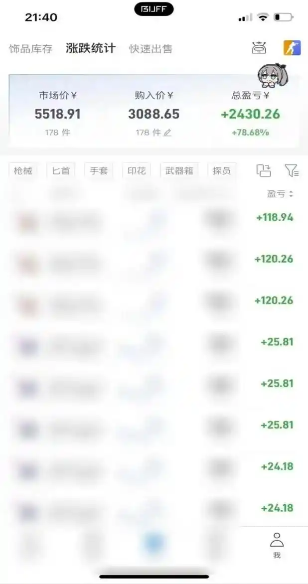 Steam搬砖，每轮收益为本金的20-80%，平均每天仅需半小时，新人轻松上手