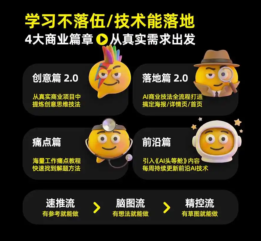 电商头等舱AI设计全能进阶2026新课：PS 即梦 Nano Banana ComfyUI，从产品精修到详情页全案设计