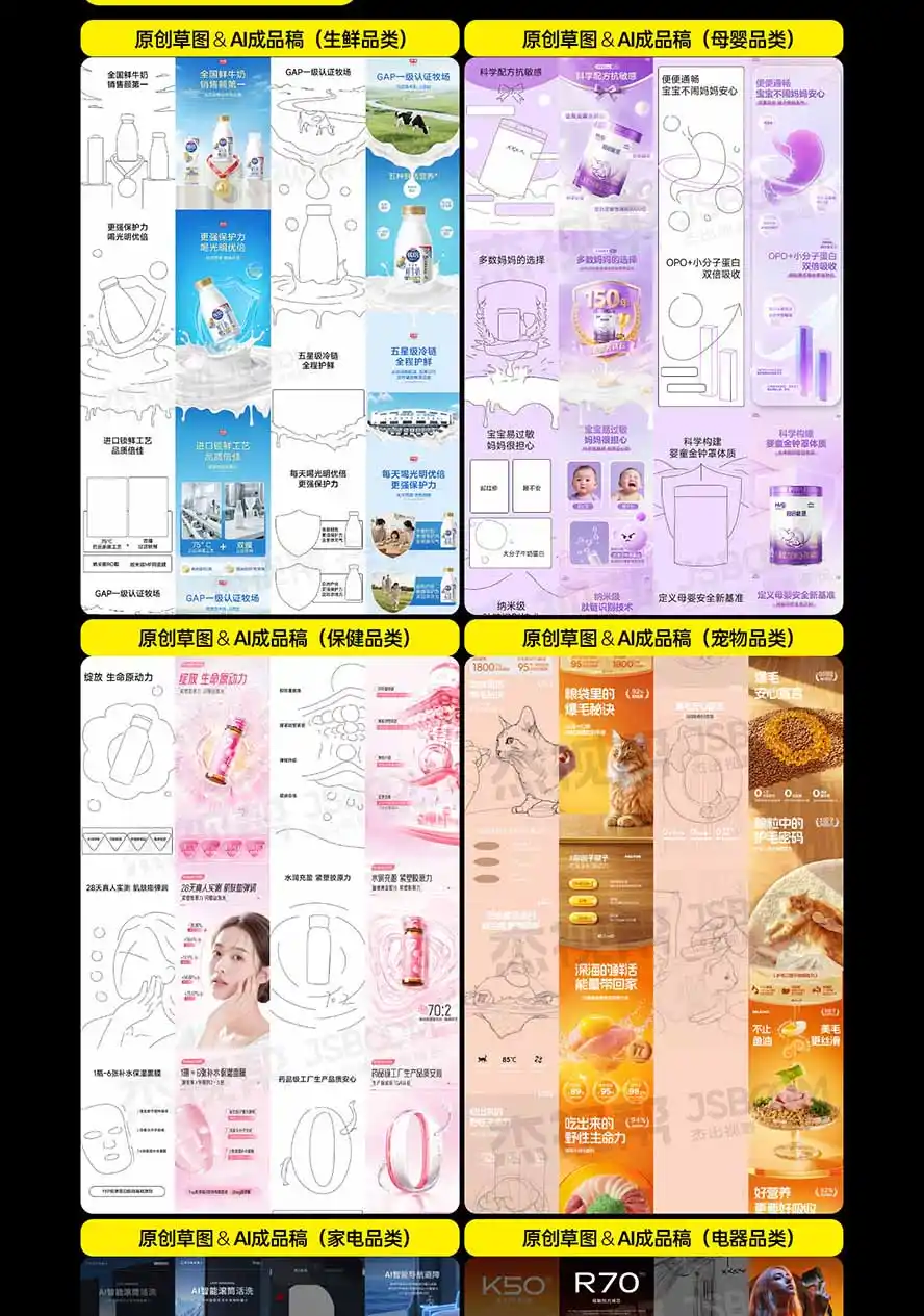 电商头等舱AI设计全能进阶2026新课：PS 即梦 Nano Banana ComfyUI，从产品精修到详情页全案设计