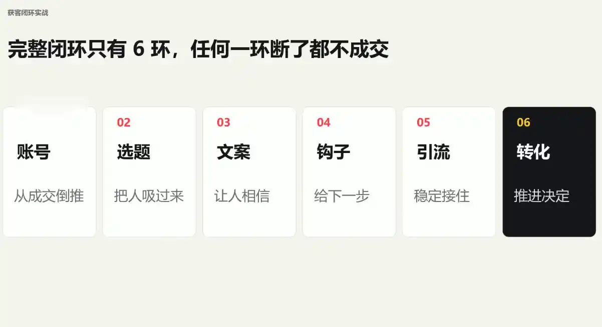 群响·小红书 AI变现实战营