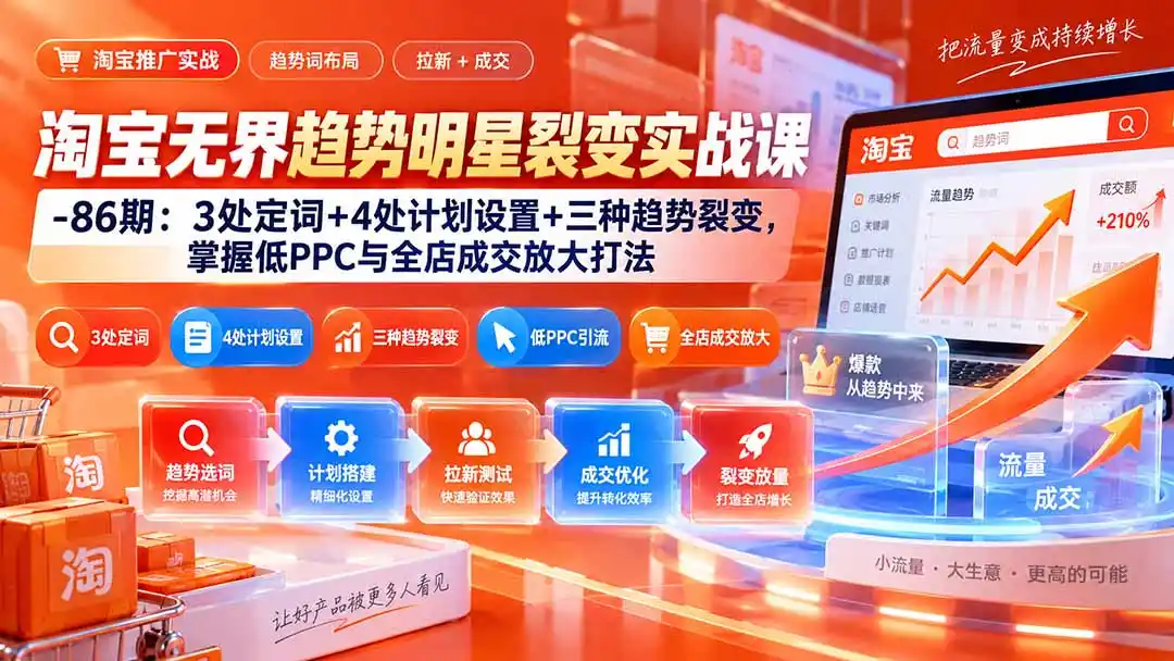 淘宝无界趋势明星裂变实战课-86期：3处定词 4处计划设置 三种趋势裂变，掌握低PPC与全店成交放大打法