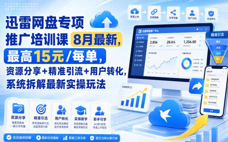 迅雷网盘专项推广培训课9月最新，最高15米/每单，资源分享 精准引流 用户转化，系统拆解最新实操玩法(更新0909)
