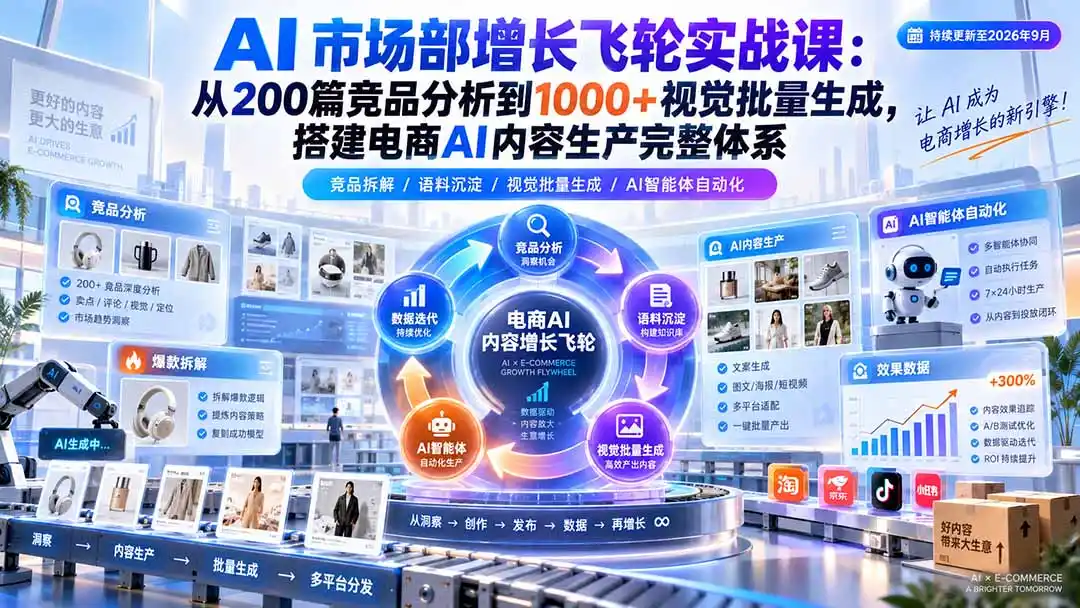 AI 市场部增长飞轮实战课:从200篇竞品分析到1000 视觉批量生成,搭建电商AI内容生产完整体系