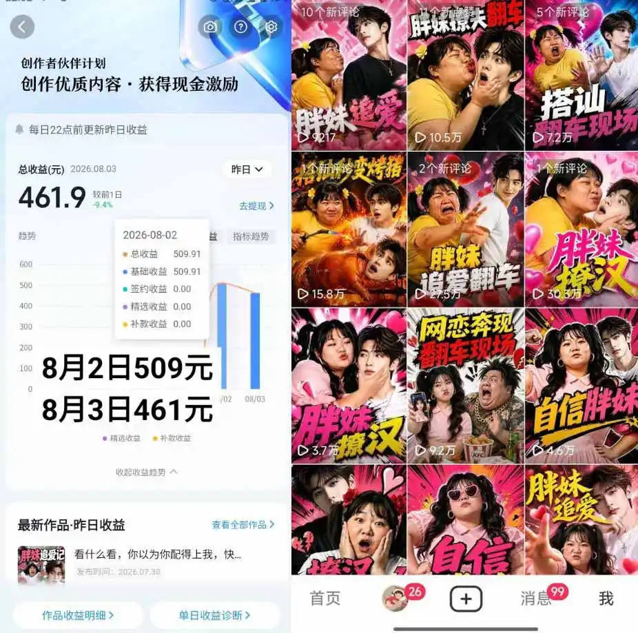 抖音AI胖妹历险记实战课:从剧情构思、AI画面到短视频成片,伙伴计划 视频分成 收徒 商单变现,日赚500