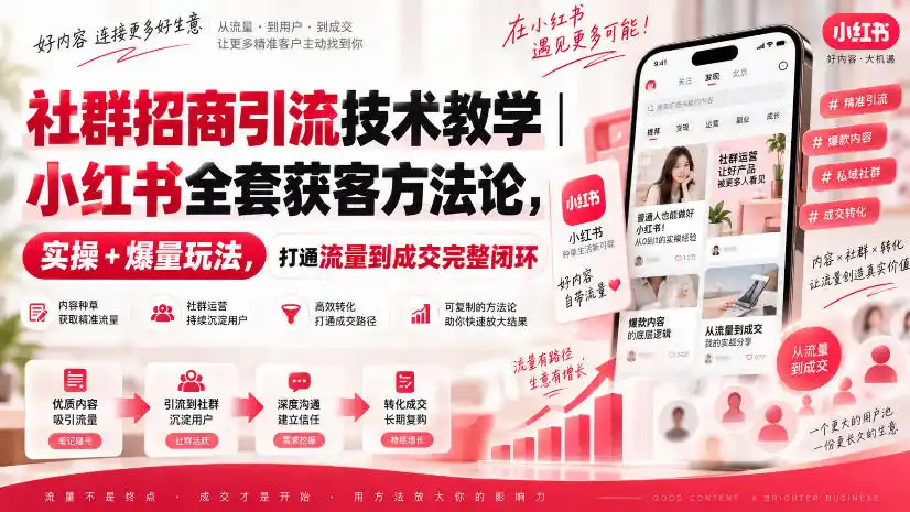 社群招商引流技术教学|小红书全套获客方法论,实操 爆量玩法,打通流量到成交完整闭环