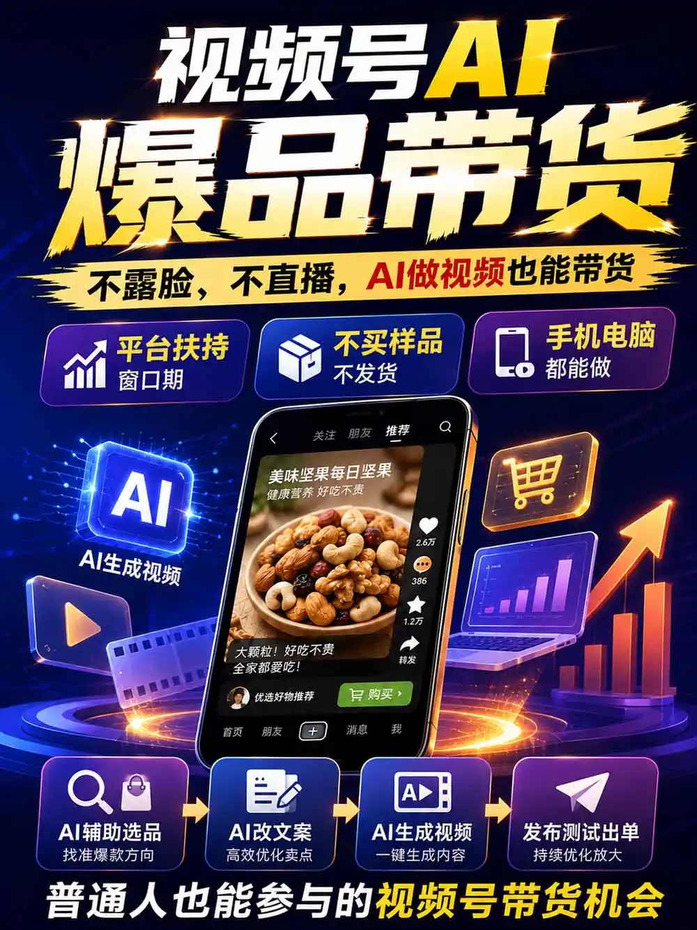 2026视频号AI爆品带货训练营-9月开课｜不露脸不直播，AI做视频发视频号，有人下单，你赚佣金，轻松单日佣金1000 