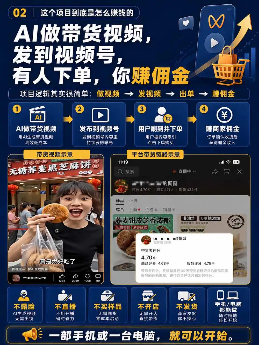 2026视频号AI爆品带货训练营-9月开课｜不露脸不直播，AI做视频发视频号，有人下单，你赚佣金，轻松单日佣金1000 