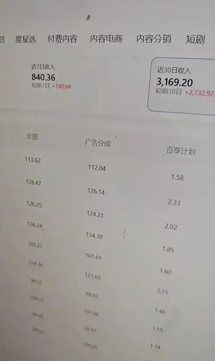 百家号科普类视频项目,过乘风和创作人教学,不需要人工剪辑,单号日入100 可批量矩阵放大