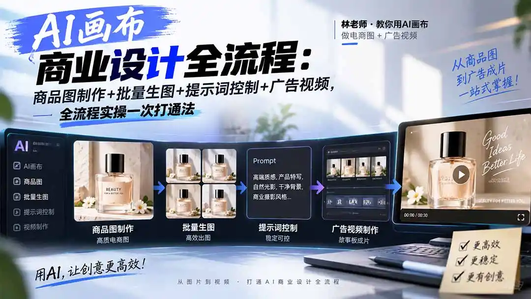 AI画布商业设计全流程:商品图制作 批量生图 提示词控制 广告视频,全流程实操一次打通法