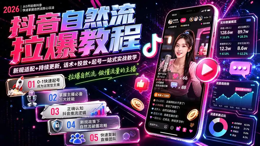 抖音自然流拉爆教程-更新9月:做懂流量的主播,新规适配 持续更新,话术 投放 起号一站式实战教学