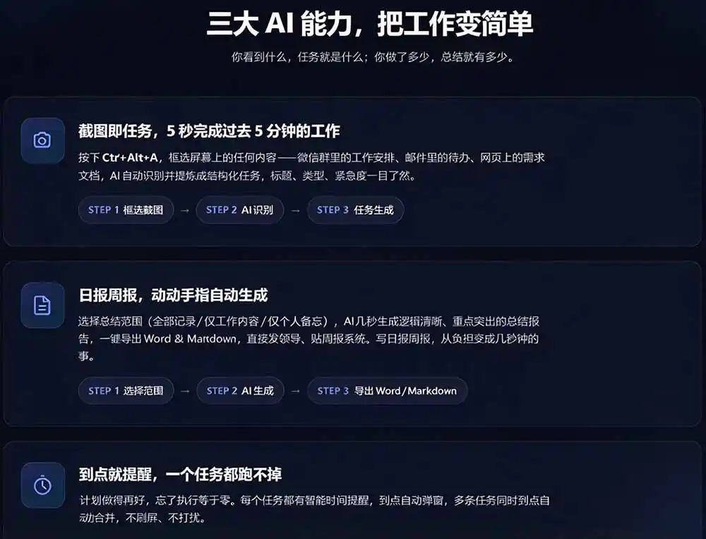 天天写日报周报写到头疼?截图一键选屏幕内容,AI 自动把它变成结构化任务,极简工作日记