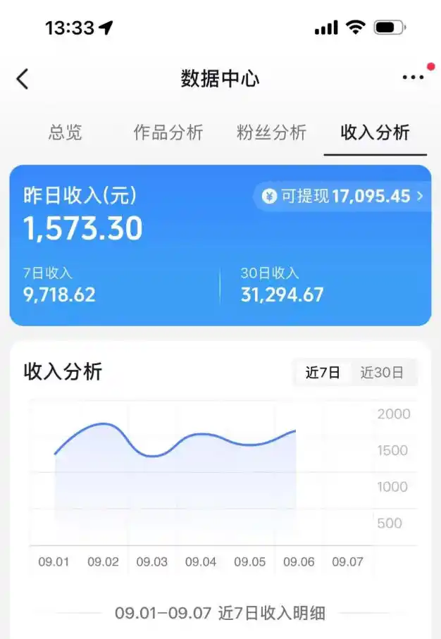 【无水印】抖音10W粉博主同款赛道AI光头强语录:AI生成 配音字幕 视频剪辑,手机电脑20分钟快速出片,日入1K 玩法