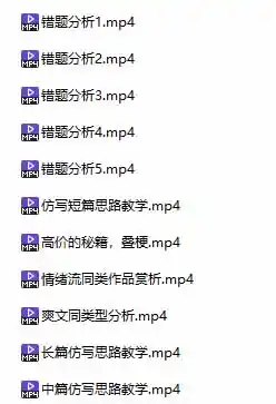 某社群百人拆文交流群付费资源-更新0929:千本爆款短篇拆解 每日拆文案例 网感训练 原创写作方法