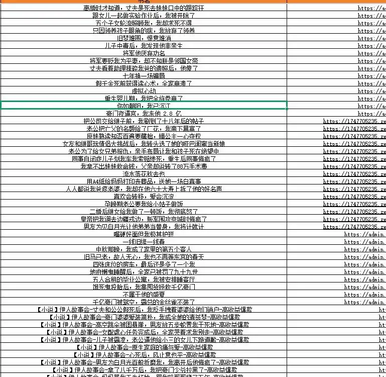 某社群百人拆文交流群付费资源-更新0929：千本爆款短篇拆解 每日拆文案例 网感训练 原创写作方法