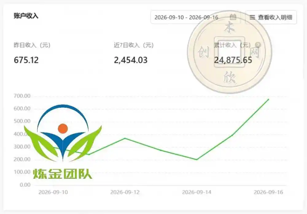 小程序掘金计划,日收500 ,四大收益来源,玩转CPM CPC收益,积累型副业