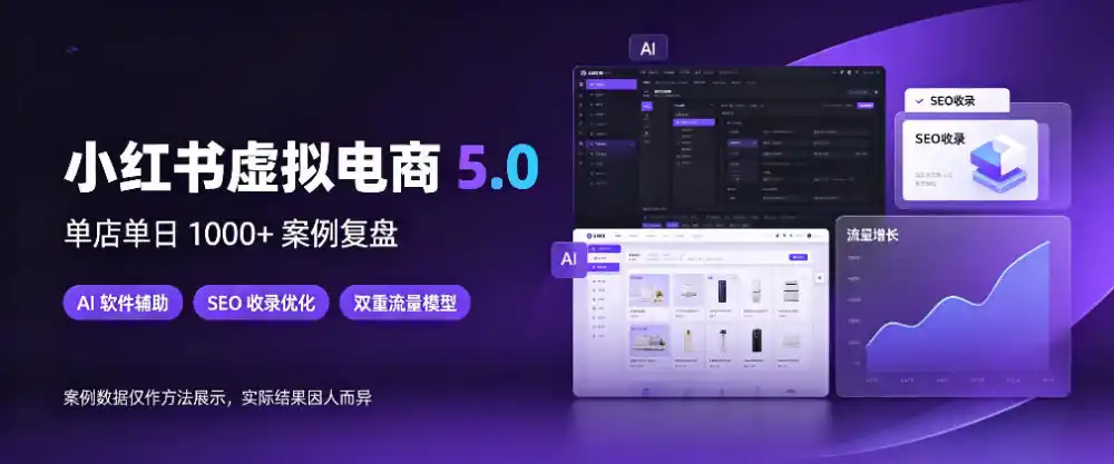 小红书虚拟电商5.0，单店单日1000 ，AI软件 SEO收录，双重流量稳定出单【揭秘】