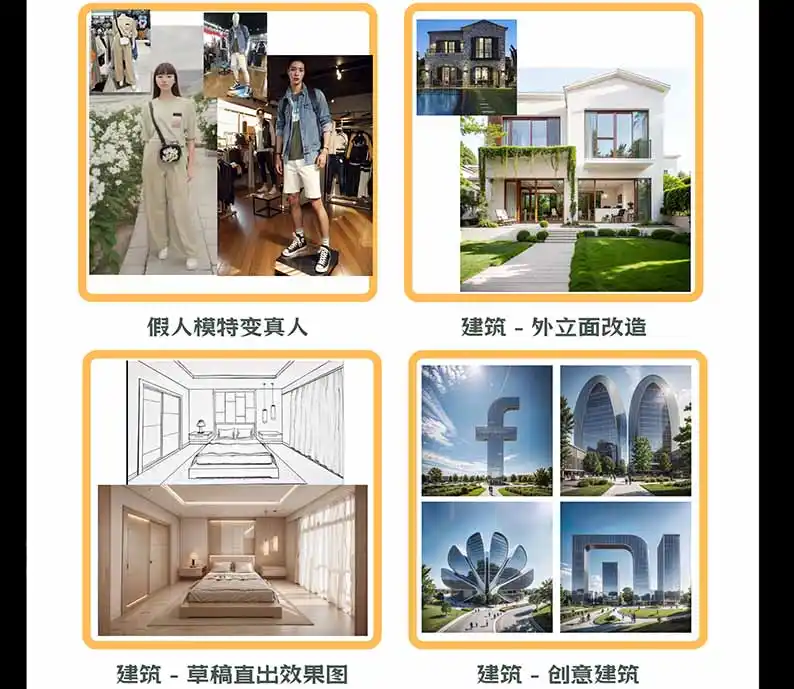 【无水印】AI商业视觉设计实战课：从SD基础部署到ComfyUI Flux工作流，掌握摄影电商建筑AI创作