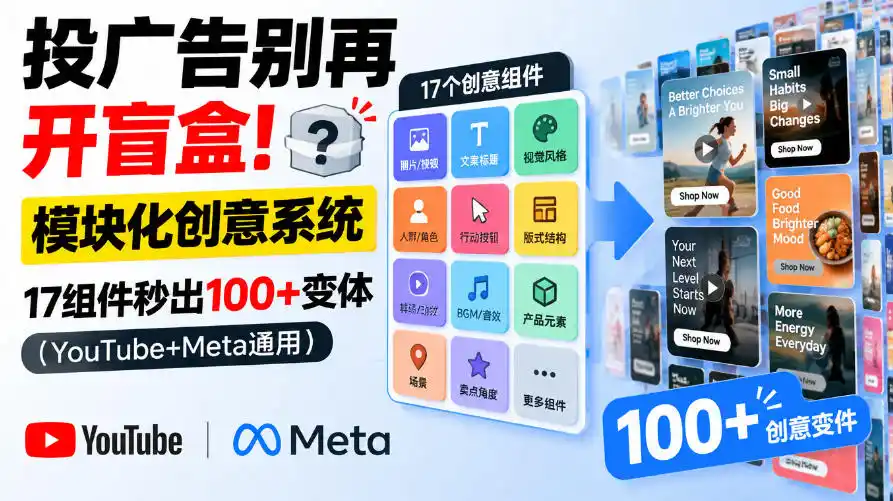 投广告别再开盲盒！模块化创意系统，17组件秒出100 变体(YouTube Meta通用)【原创双语字幕】