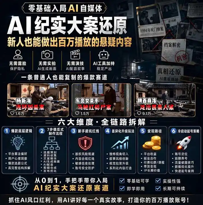抖音8W粉博主AI纪实大案还原教学:一条普通人也能复制的爆款赛道,新人也能做出百万播放的悬疑内容