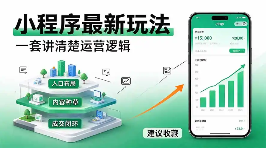 微信小程序最新玩法 四种收益来源，单日收入400 