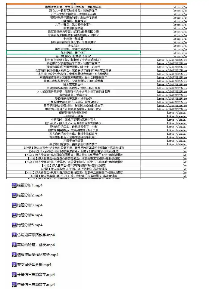 (无水印)某社群百人拆文付费资源,千本爆款短篇拆解 每日拆文案例 网感训练 原创写作方法 爆款榜单例文等实用技巧(更新1009)