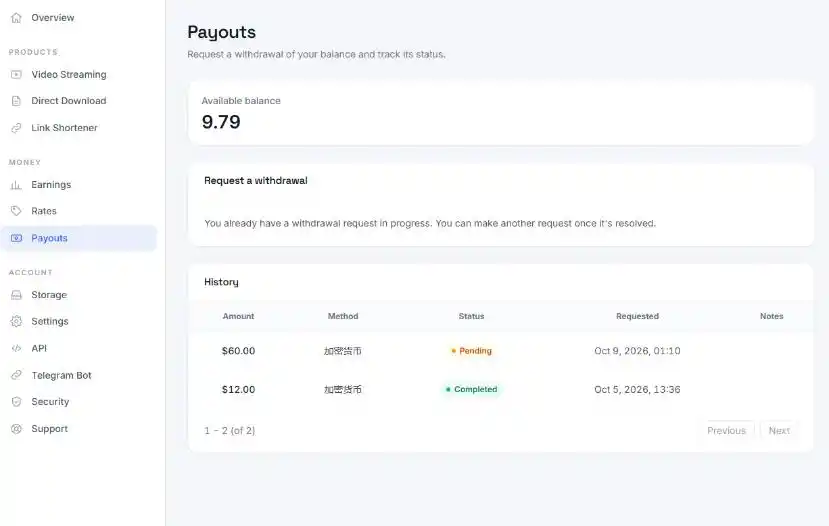 外面收费8000的myupload视频挂机撸美金项目,单日收益20-50美金 工作室可批量搞【挂机脚本 详细