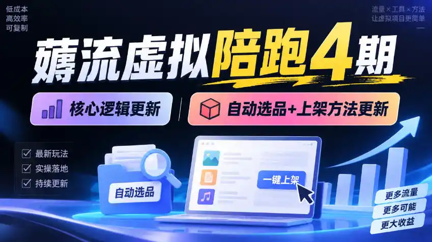 薅流虚拟陪跑4期丨核心逻辑更新丨自动选品 上架方法更新