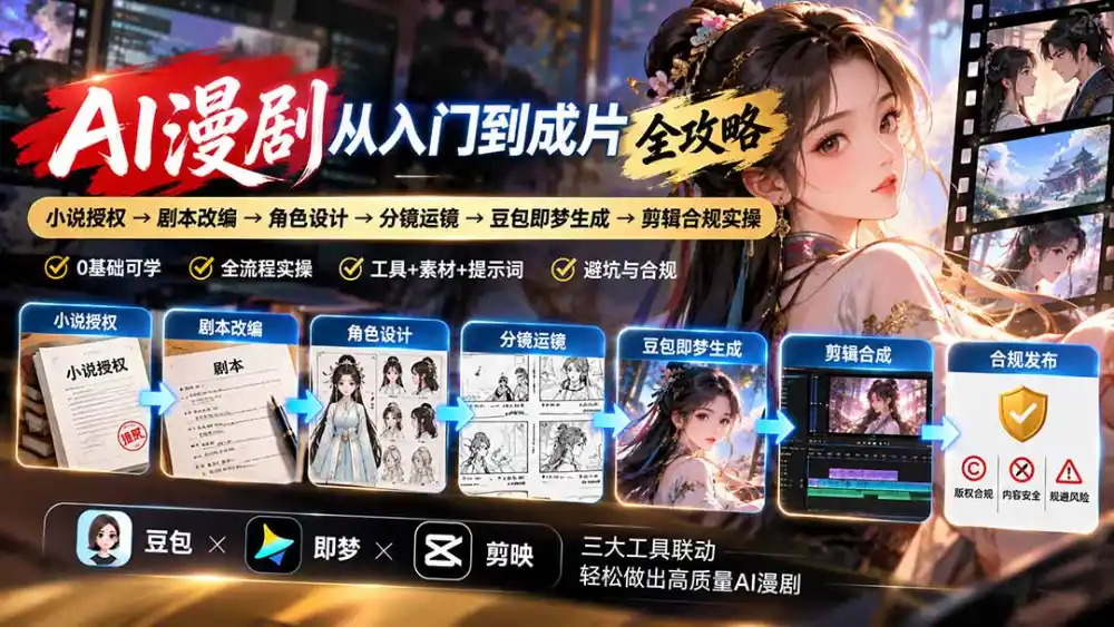 AI漫剧从入门到成片全攻略-更新1017：小说授权→剧本改编→角色设计→分镜运镜→豆包即梦生成→剪辑合规实操