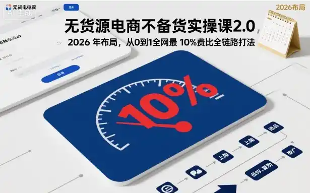 无货源电商不备货实操课2.0,2026年布局,从0到1全网最低10%费比全链路打法【更新261019】
