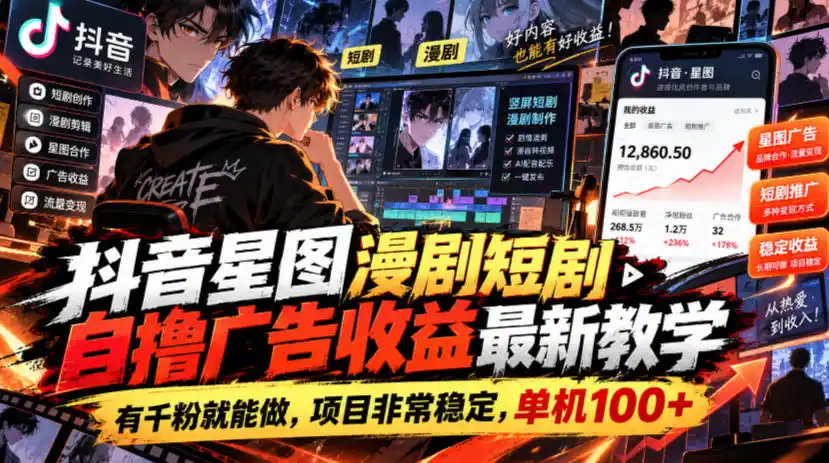 抖音星图漫剧短剧自撸广告收益最新教学,有千粉就能做,项目非常稳定,单机100