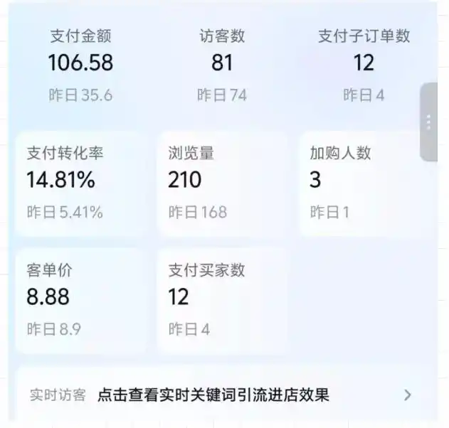 薅流虚拟陪跑4期丨核心逻辑更新丨自动选品 上架方法更新(10月25更新插件玩法和低价玩法)