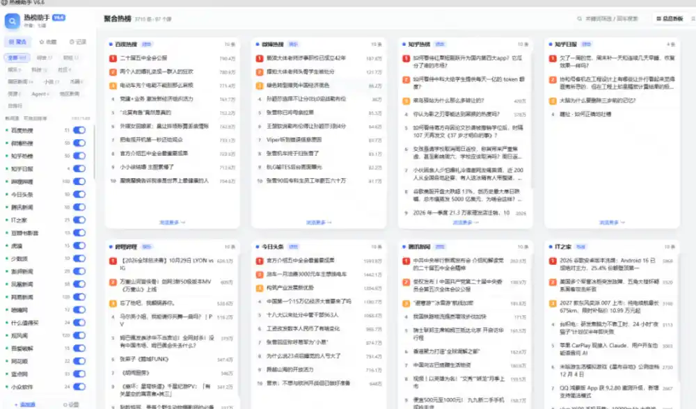 群友做了个非常不错的热点汇总工具!自媒体达人必备,聚合70 热榜信息,简约美观rebang-helper