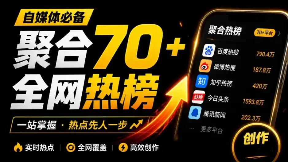 群友做了个非常不错的热点汇总工具!自媒体达人必备,聚合70 热榜信息,简约美观rebang-helper