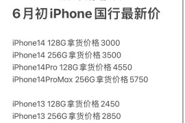 苹果6现在价格(苹果6现在的价格)