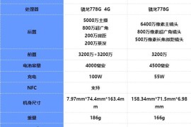 小米civi配置(小米civi配置中关村)