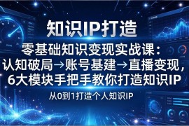 （17741期）零基础知识IP变现实战课：认知破局→账号基建→直播变现，6大模块手把手教你打造知识IP