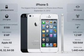 iphone5参数(苹果5参数详细参数配置参)