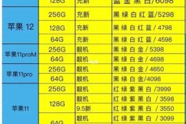 最新手机行情(今天给大家带来最新手机行情)