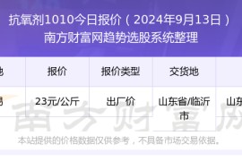 诺基亚1010报价(诺基亚lumia1020价格)