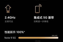 红米note价格(红米note12价格)