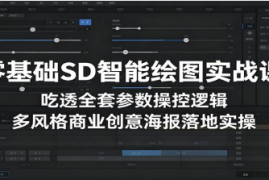 零基础SD智能绘图实战课：吃透全套参数操控逻辑，多风格商业创意海报落地实操