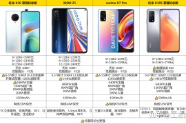 手机推荐(手机推荐卡片怎么删除)