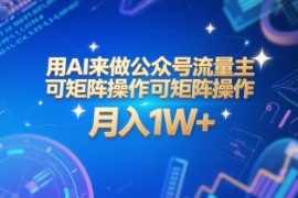 用AI来做公众号流量主，可矩阵操作，月入1W ，系统课【附工具指令】