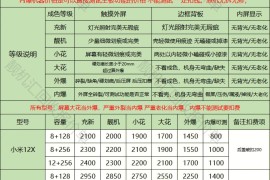 小米报价(小米报价多久)